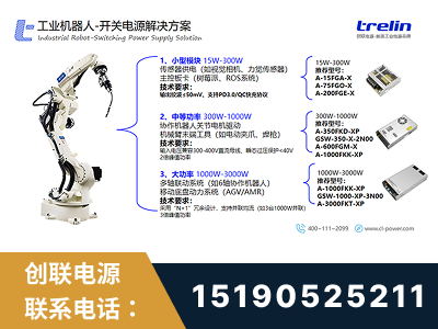 芒-工业机器人-开关电源解决方案
